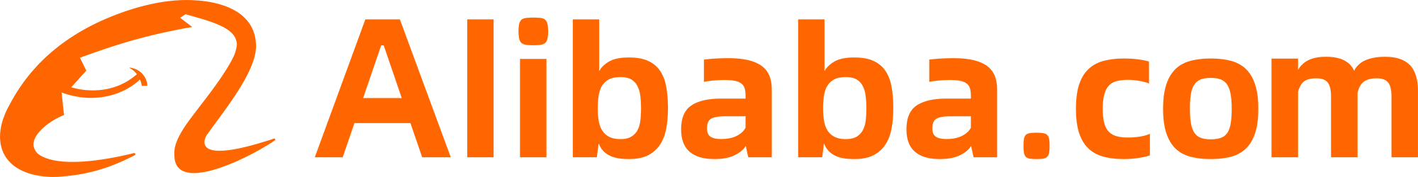AliBaBa.com