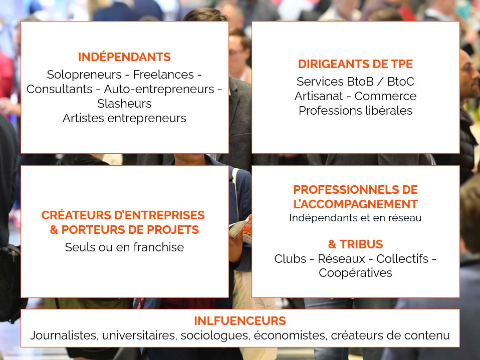 Rencontrer des créateurs et entrepreneurs